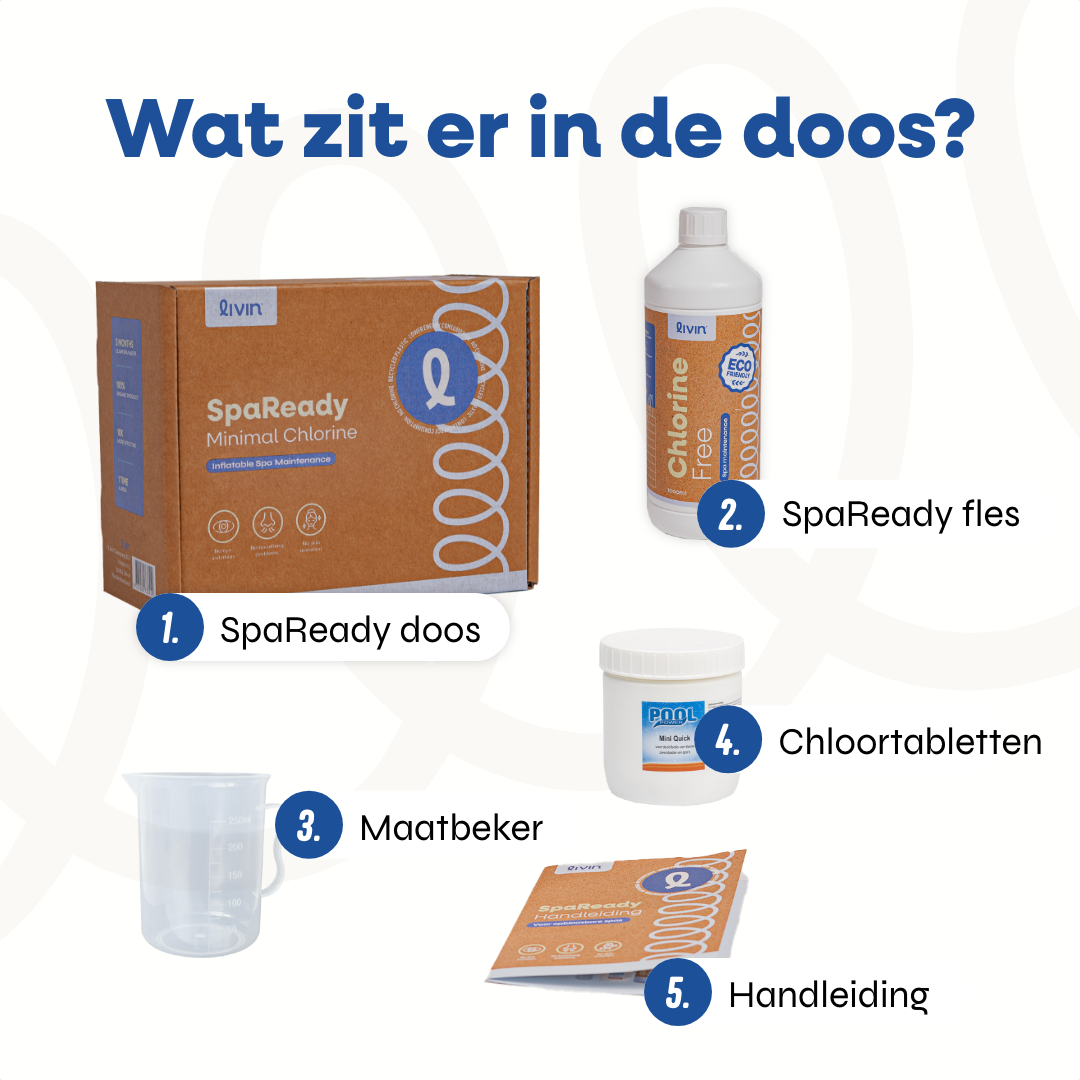SpaReady - Opblaasbaar Spa Onderhoud
