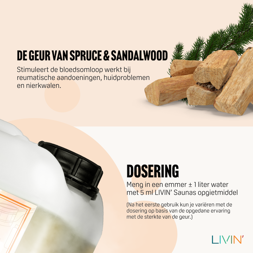 Saunaaufguss Fichte & Sandelholz - 5L