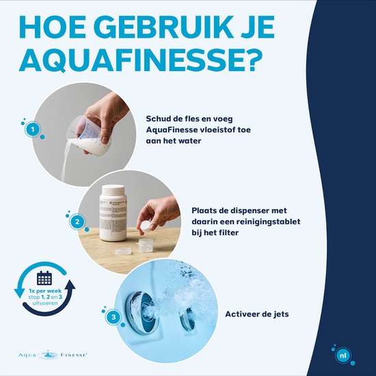AquaFinesse Spa en Hot Tub Box