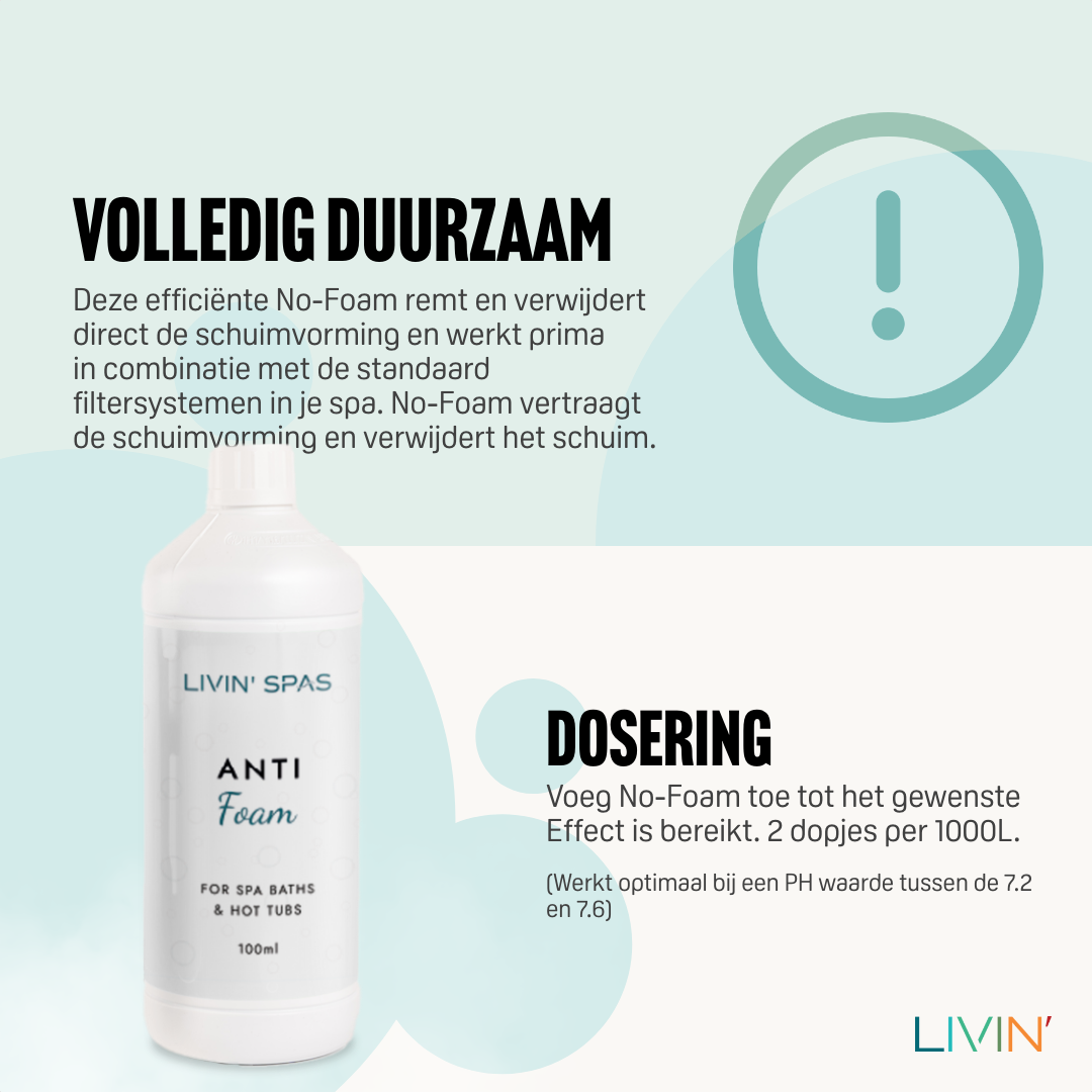 Anti Foam Ontschuimingsmiddel - 1 Liter