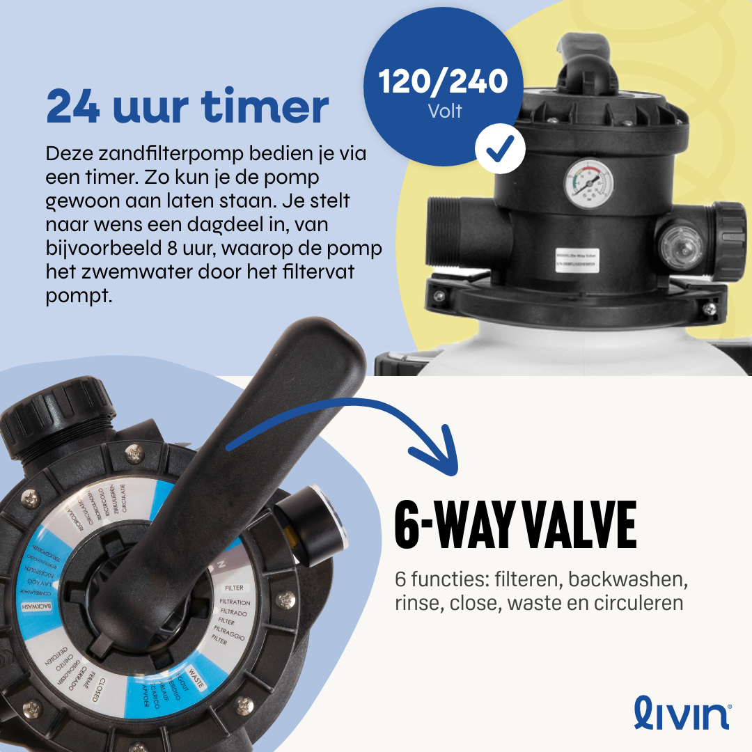 Zandfilterpomp 14 Inch