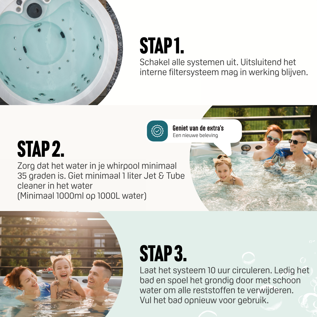 Jet & Tube Reiniger - 1L