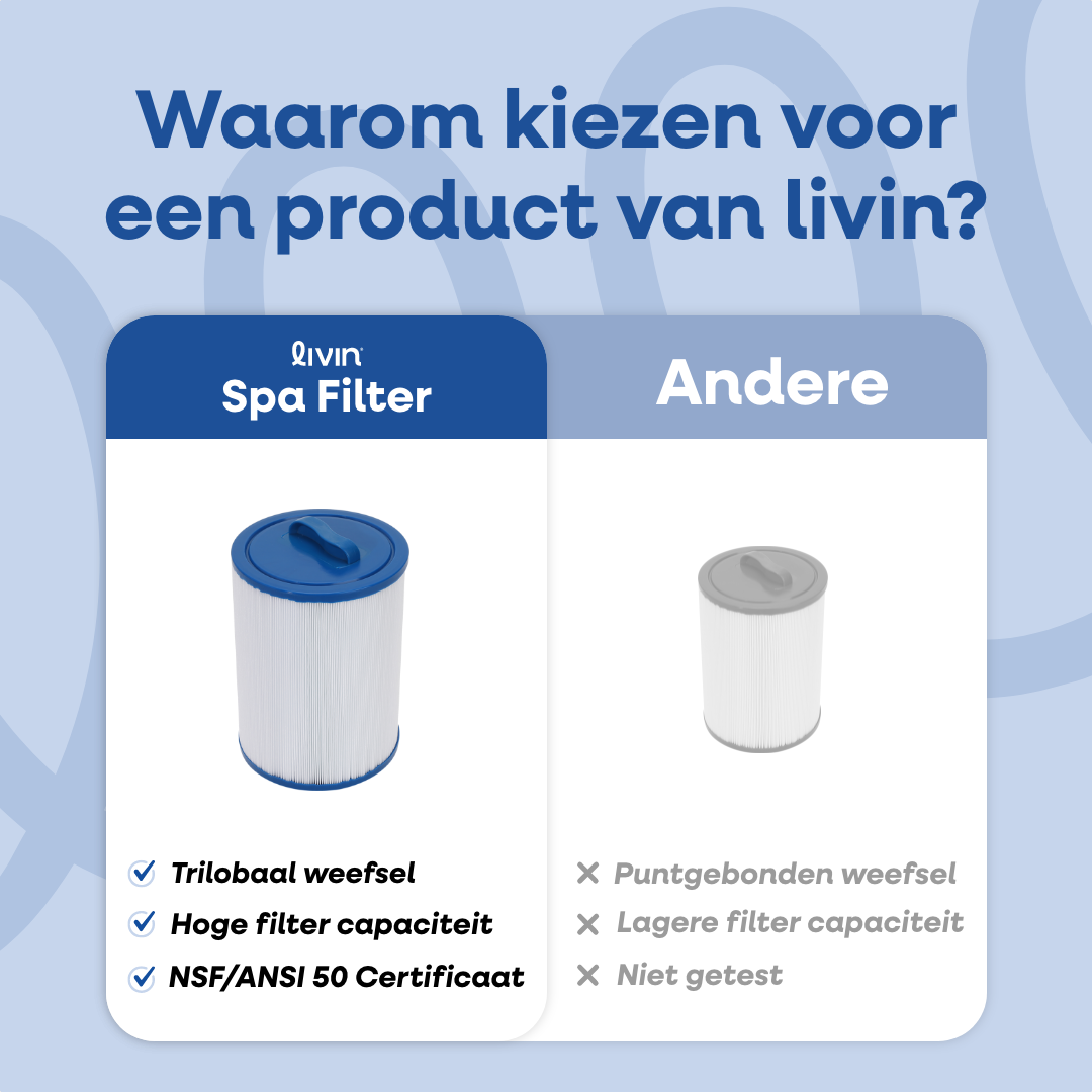 Spa Filter S6CH-940 - WY45