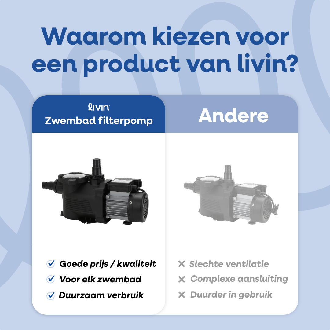 Zwembad filterpomp - 11m3