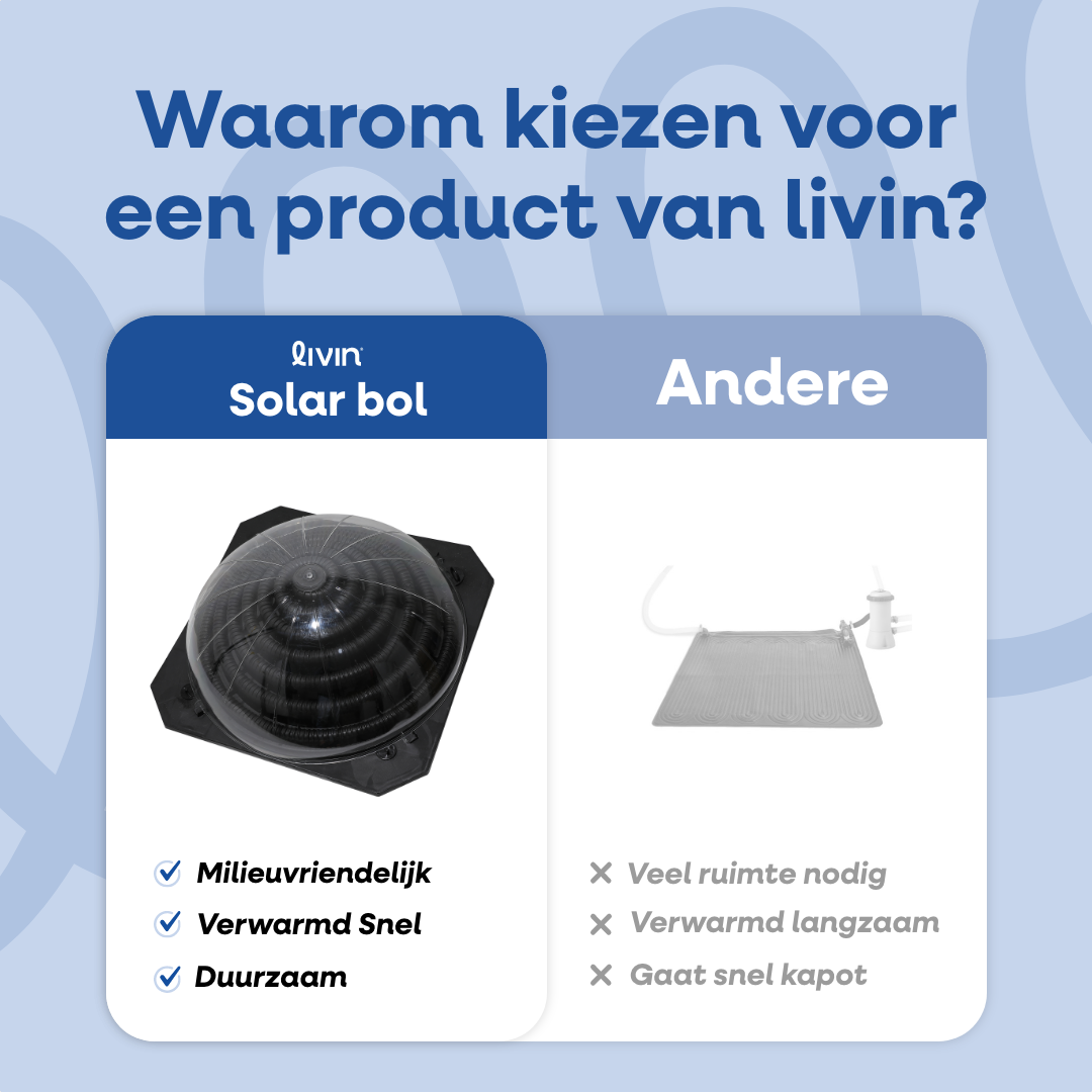 Zwembadverwarming Solar Bol