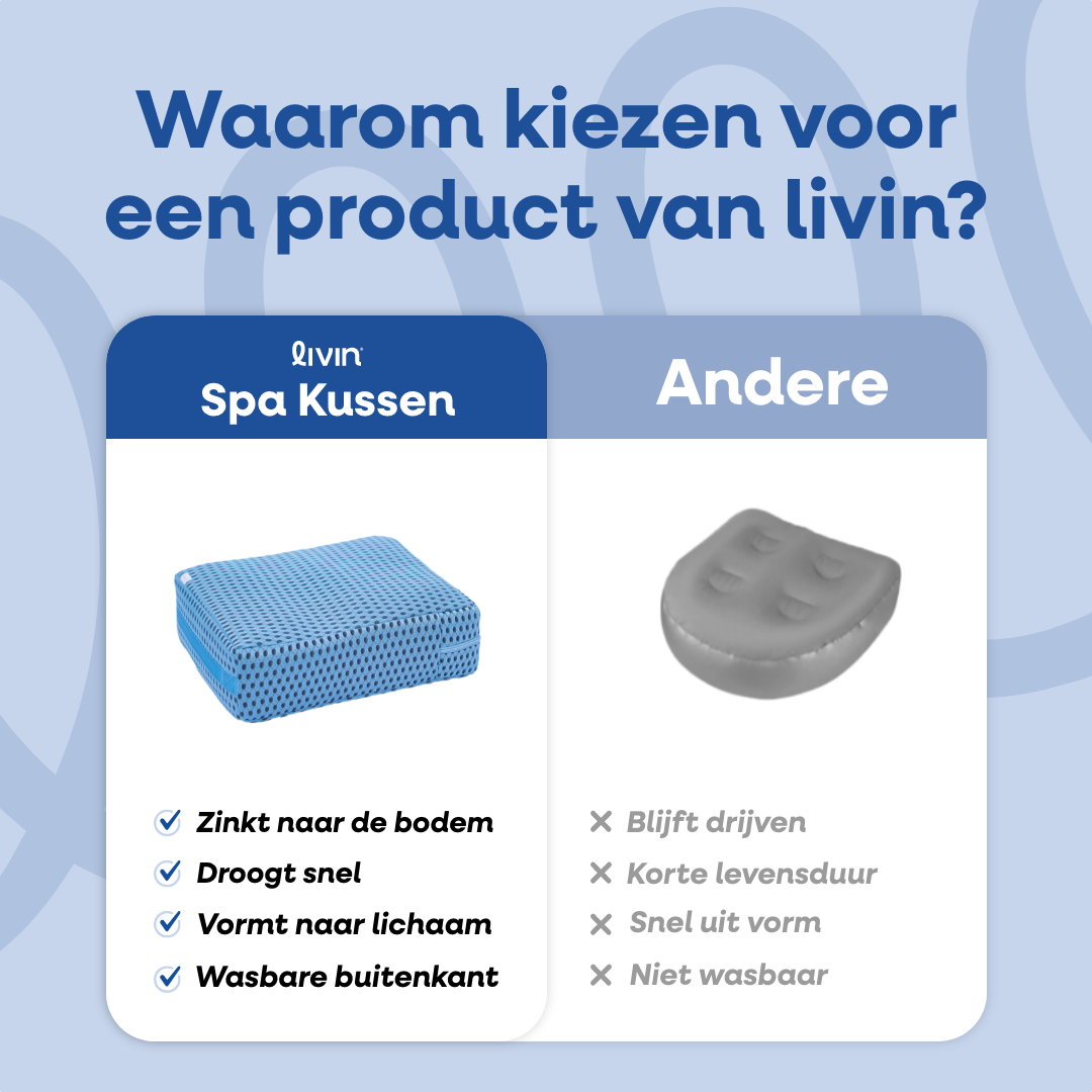 Spa Zitkussen - Vierkant (Blauw, Grijs, Beige)