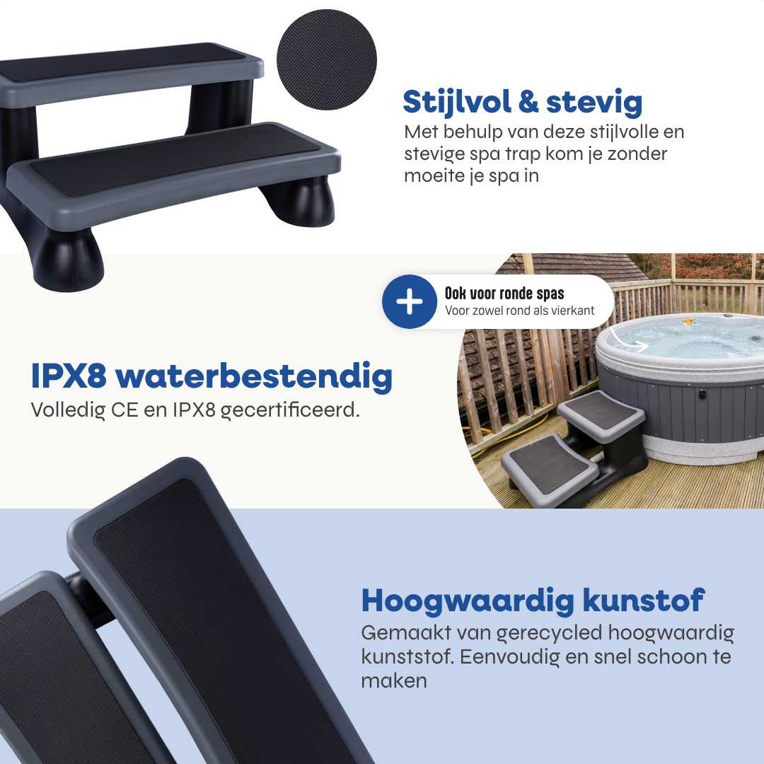 Luxe Spa Trap Antislip - Grijs
