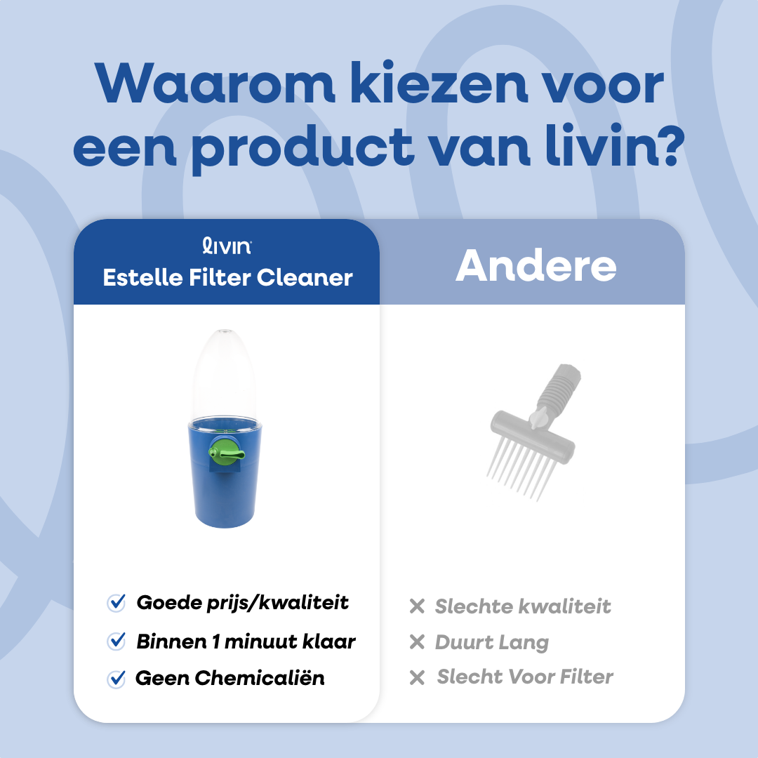 Estelle DCS Filter Cleaner