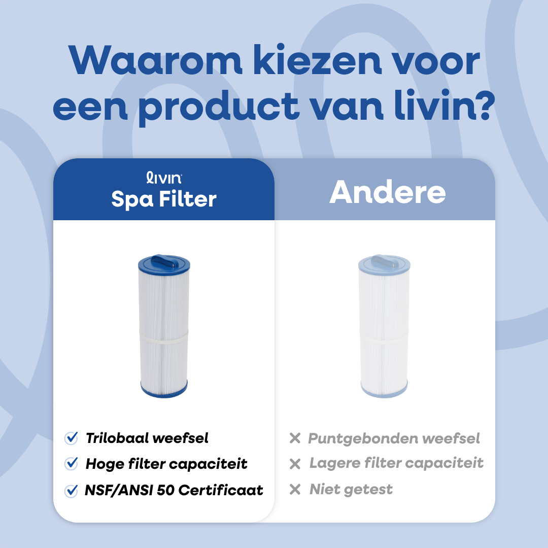 Spa-Filter S4CH-949 – O250