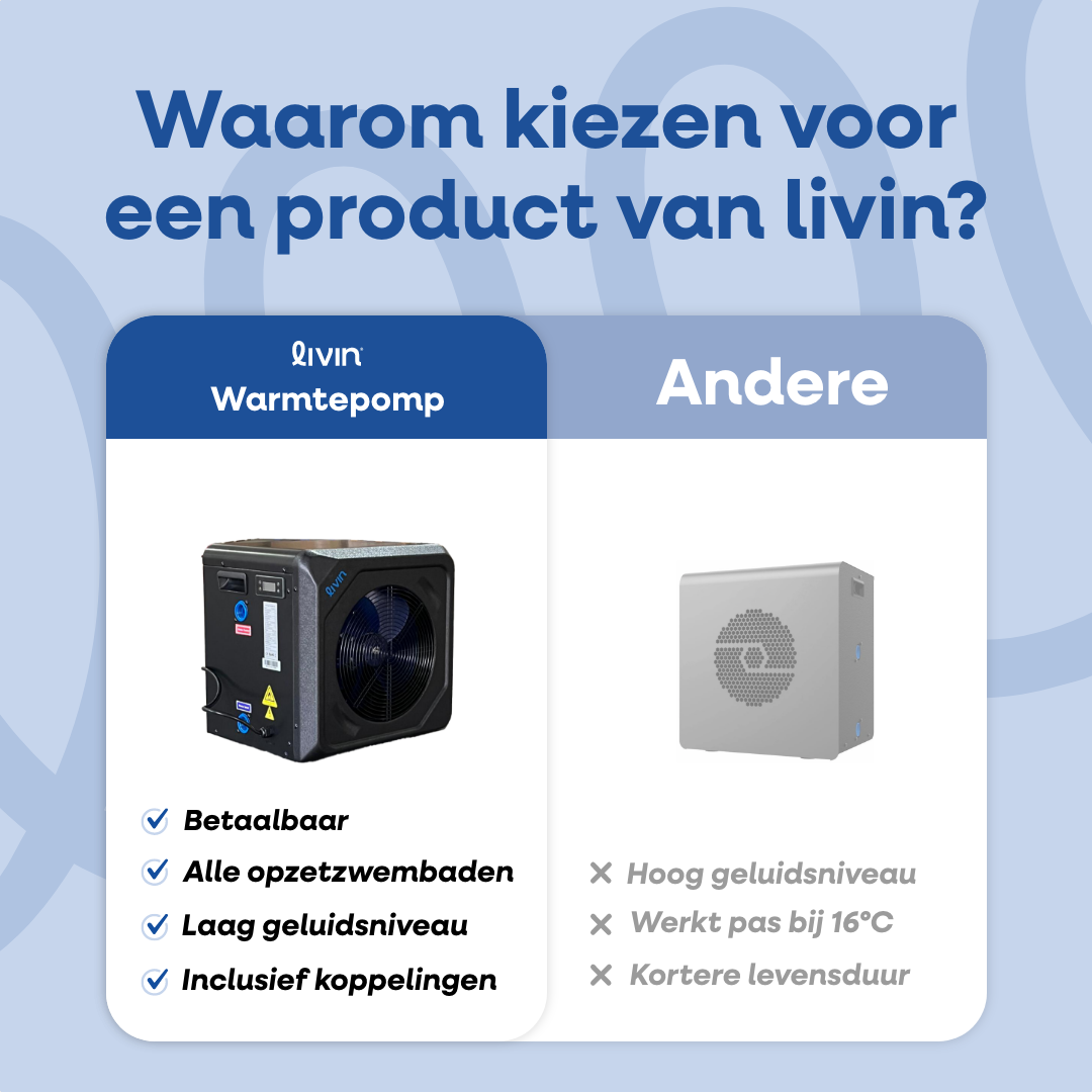 Mini Zwembad Warmtepomp 5KW