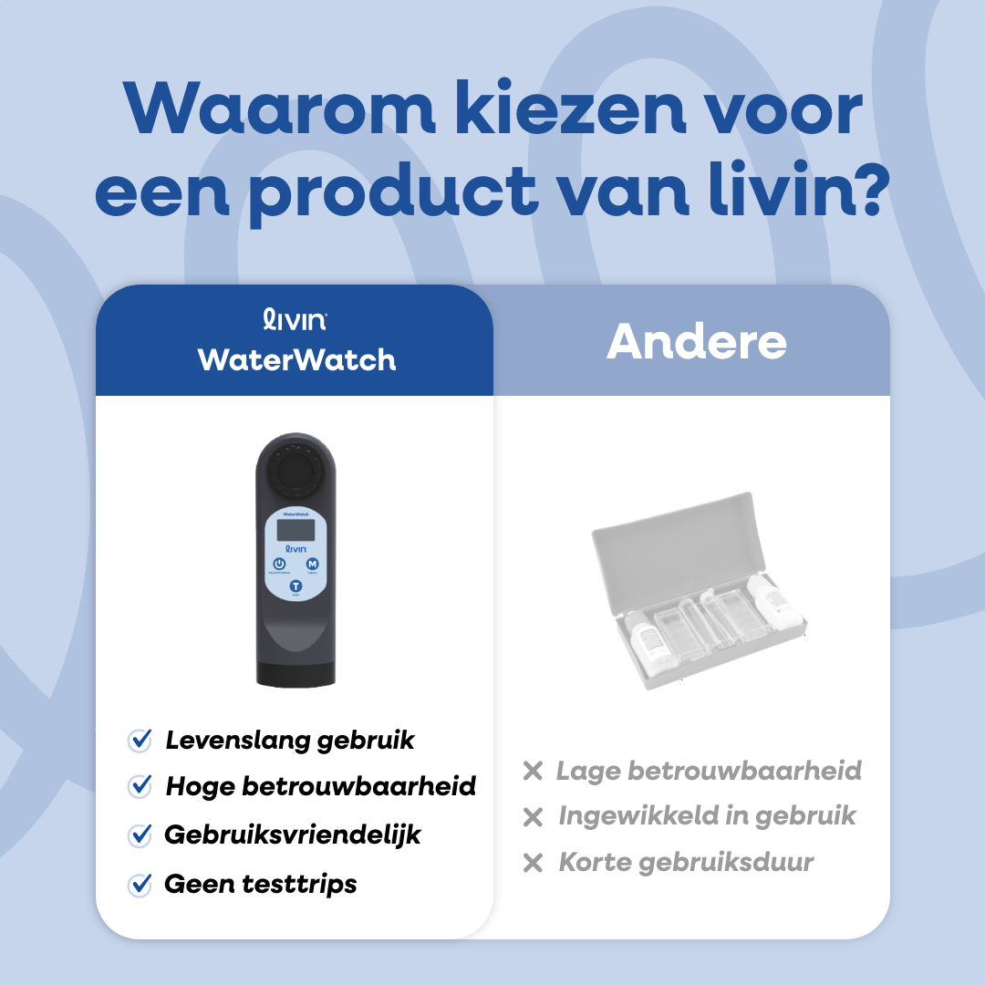 Zwembad Watertester WaterWatch
