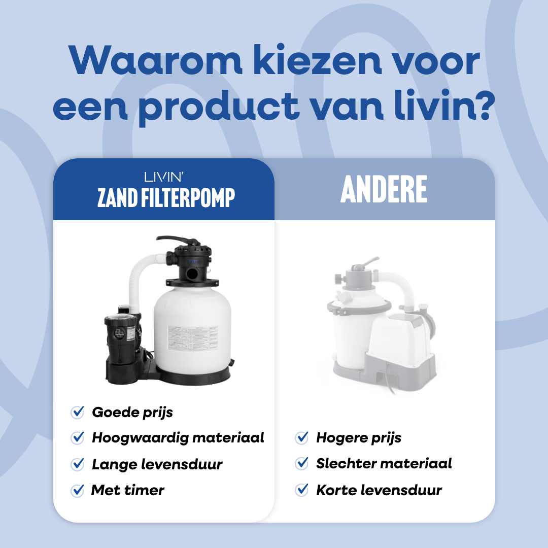 Zandfilterpomp 14 Inch