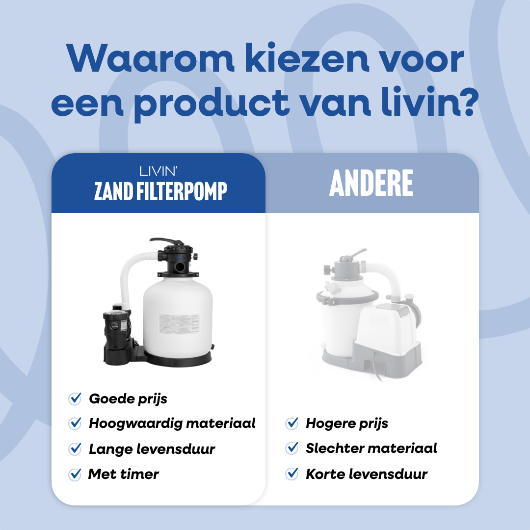Zandfilterpomp 16 Inch