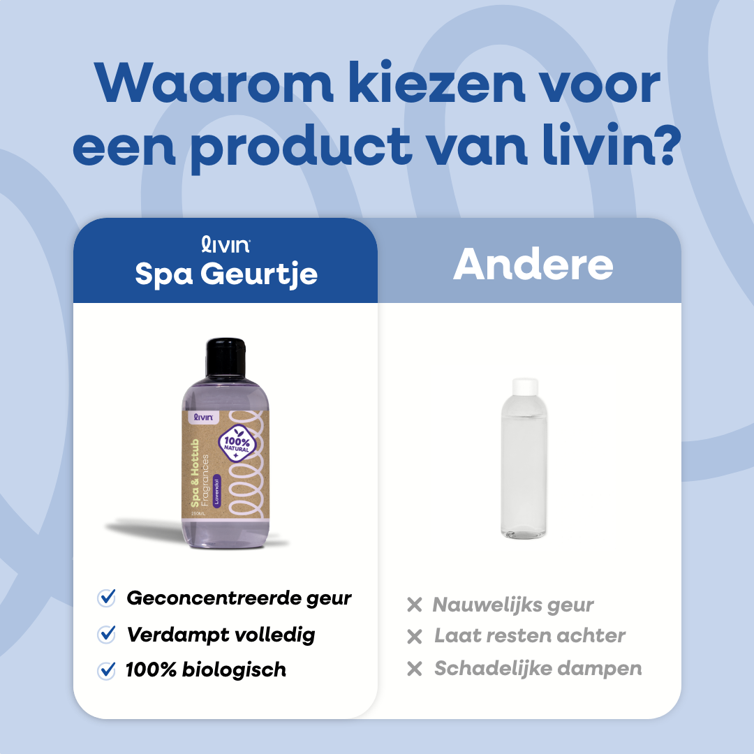 Spa-Duft Lavendel – 250 ml