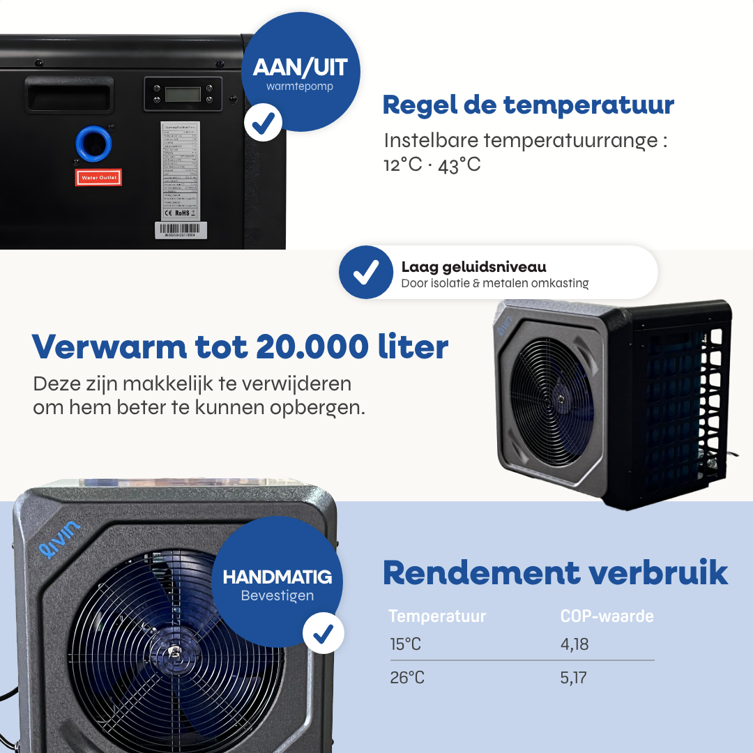 Mini Zwembad Warmtepomp 5KW
