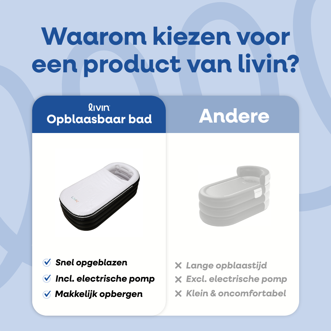 Royal Opblaasbaar Bad - Zwart
