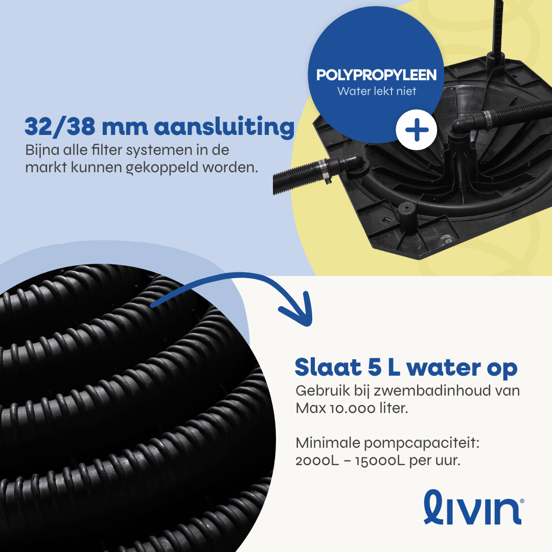 Zwembadverwarming Solar Bol