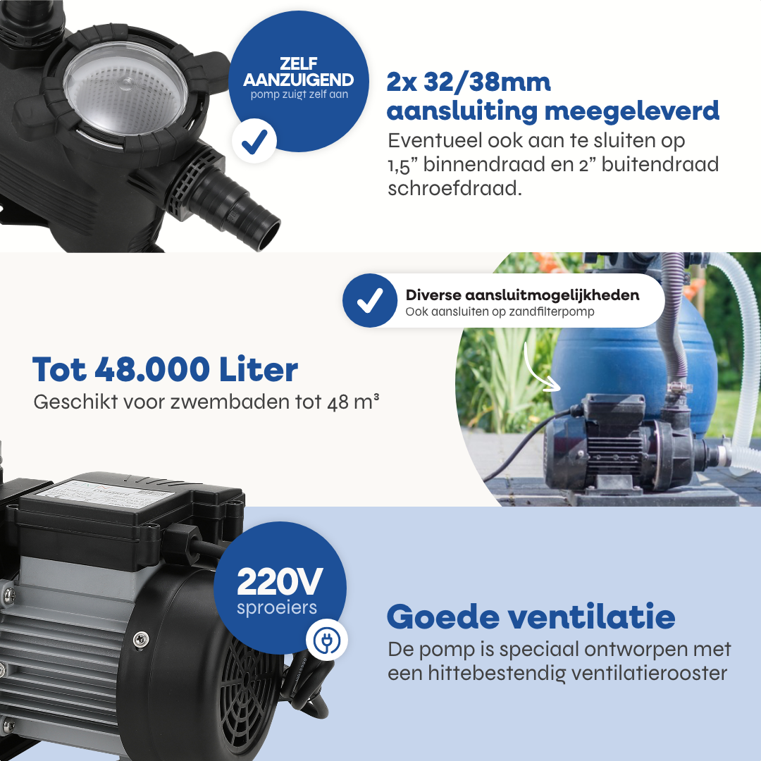 Zwembad filterpomp - 11m3