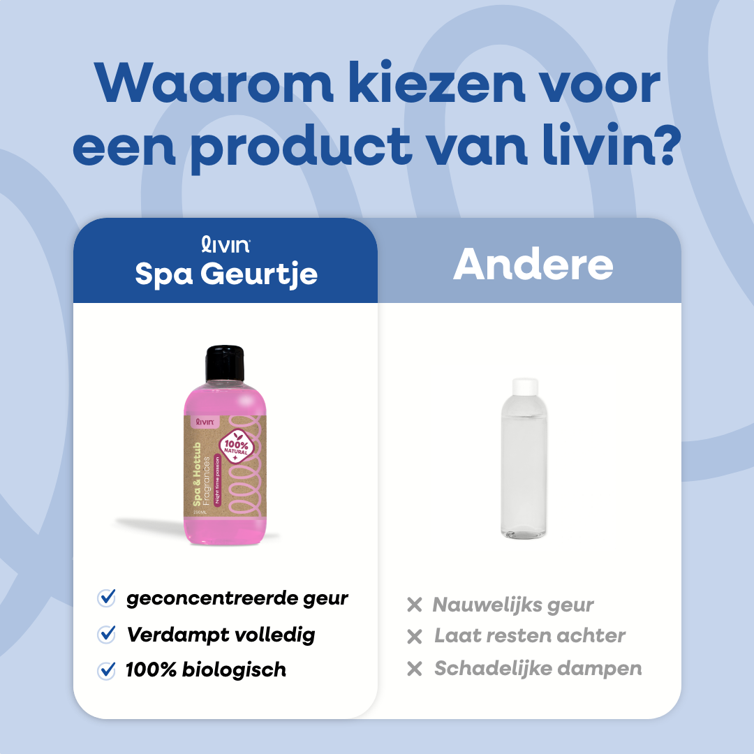 Spa Geur Night Time Passion - 250ML