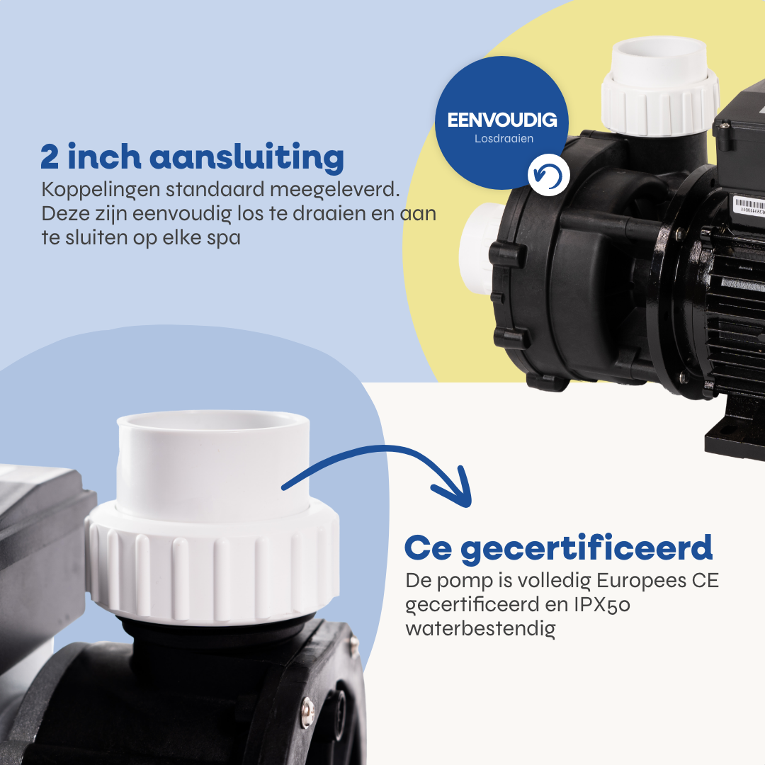 Close-up van de LX WP300 massagepomp met 2900 RPM motor en stille werking