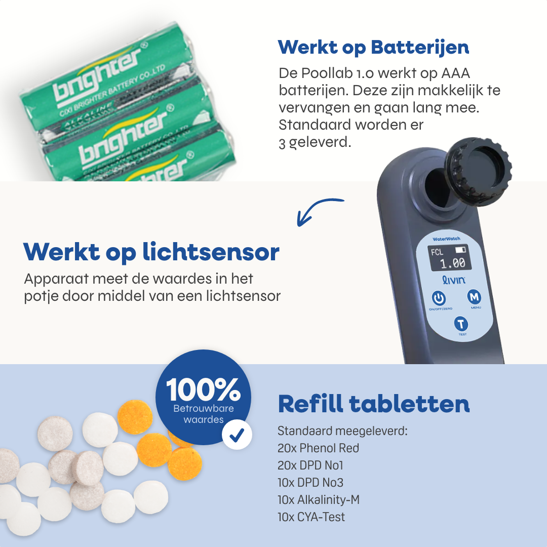 Zwembad Watertester WaterWatch