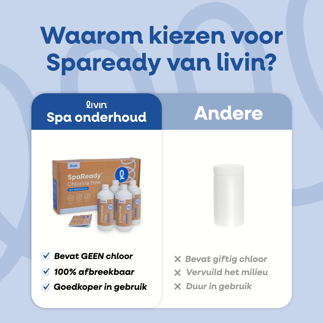 Waarom kiezen voor chloorvrij spaonderhoud?