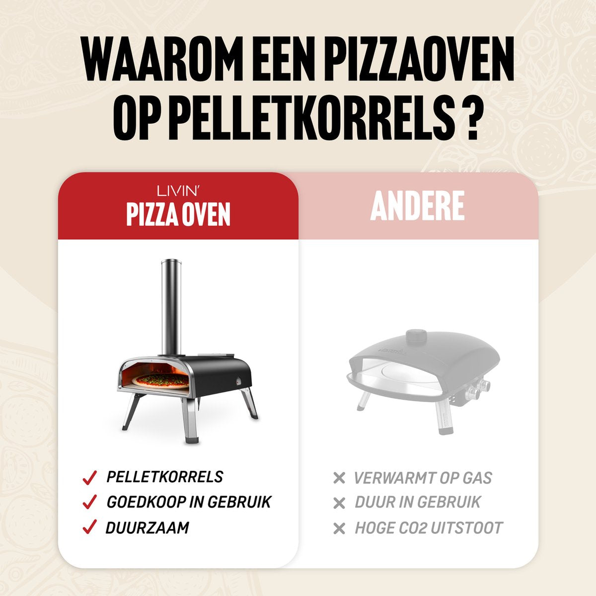 Pizzaofen Palettenholz