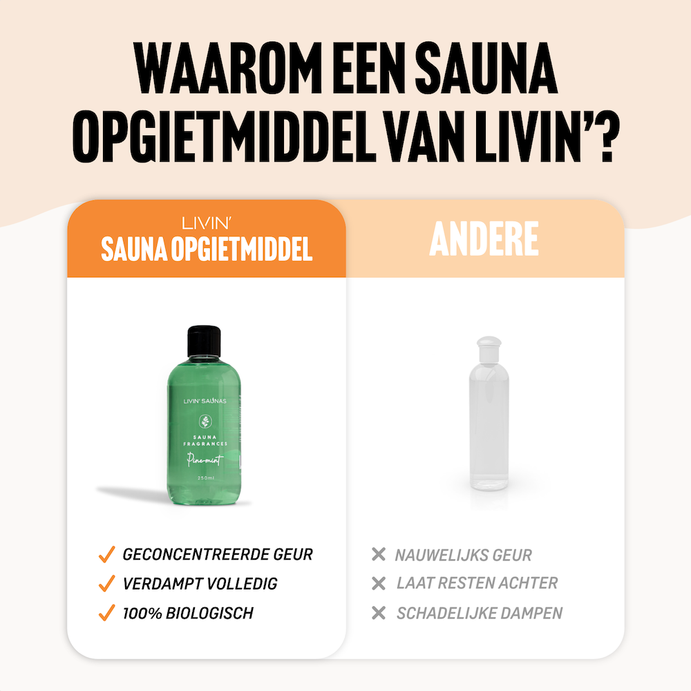 Sauna Opgietmiddel Dennen - 250ML