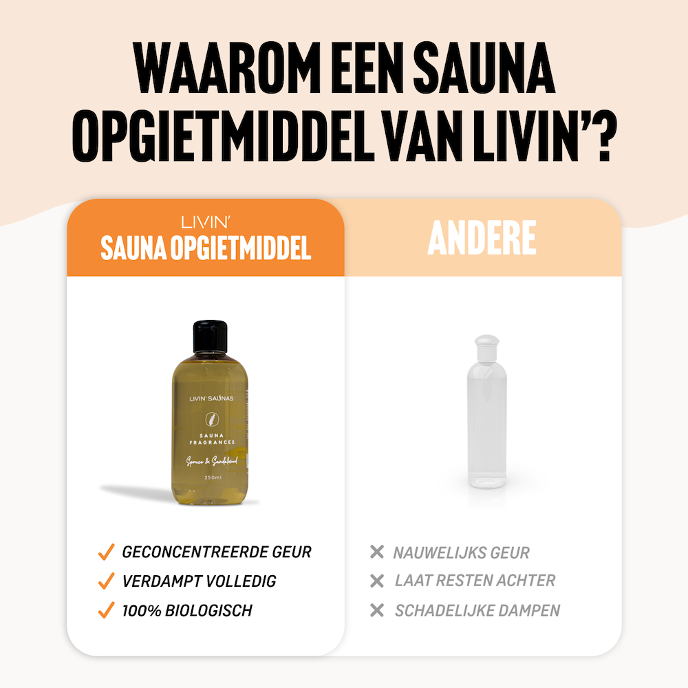 Sauna Opgietmiddel Spar & Sandalwood - 250ML