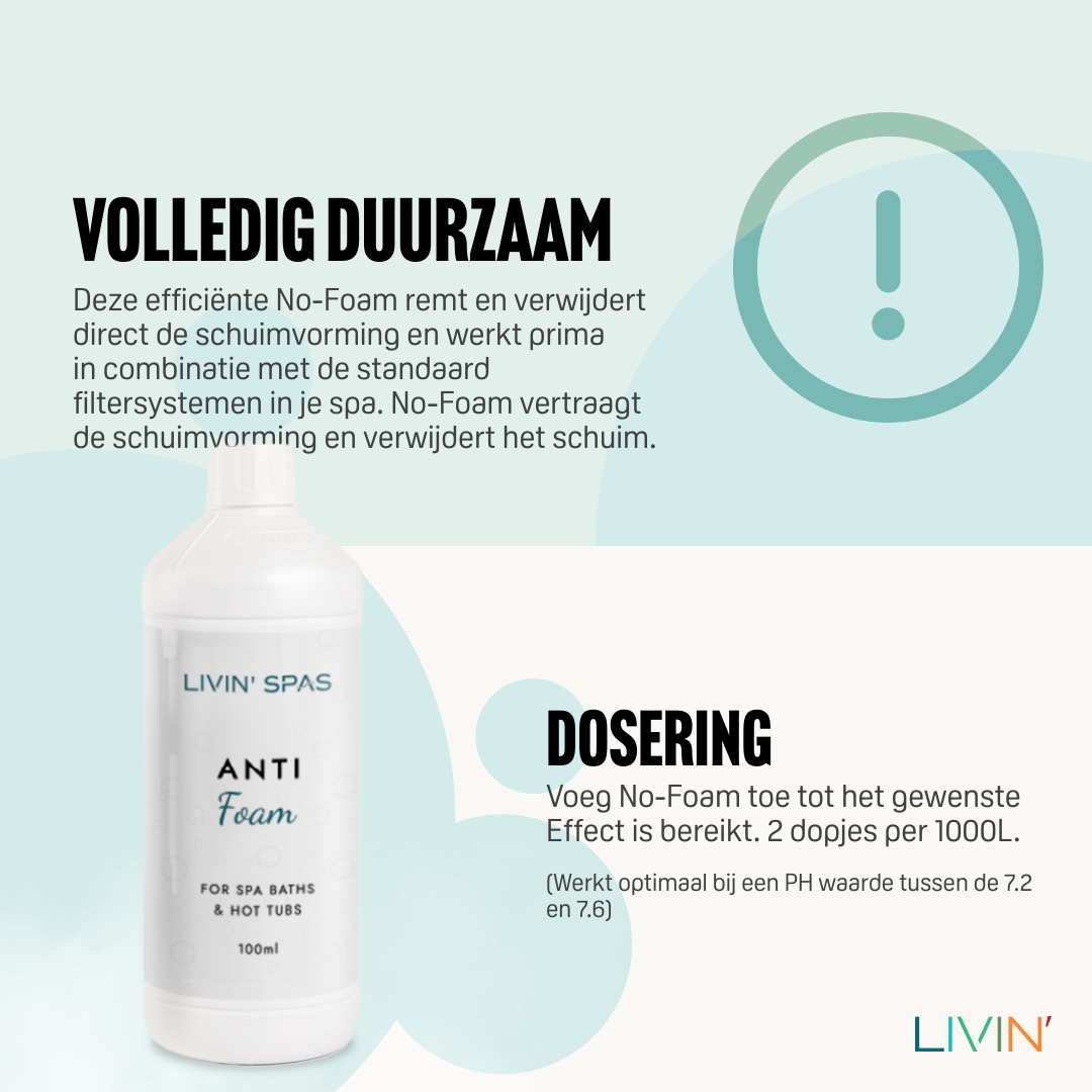 Anti Foam Defoaming Agent-500 ML