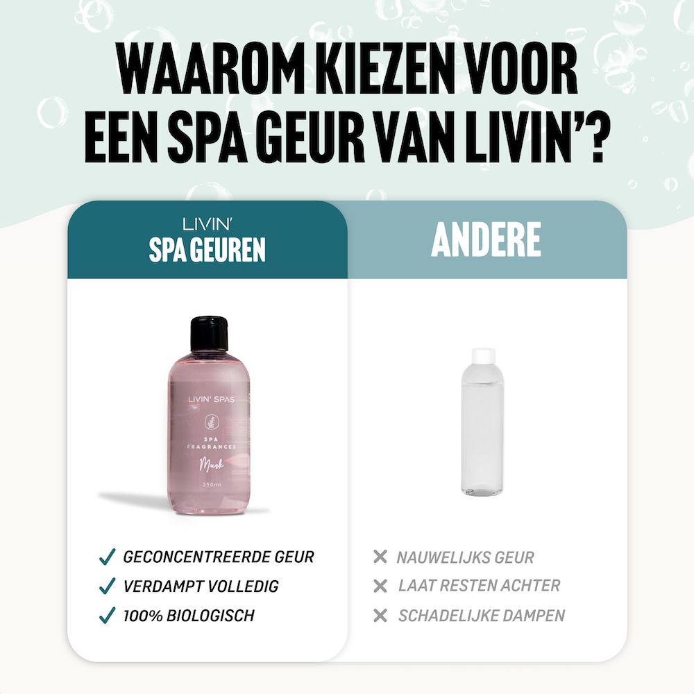 Spa Geur Musk - 250ML