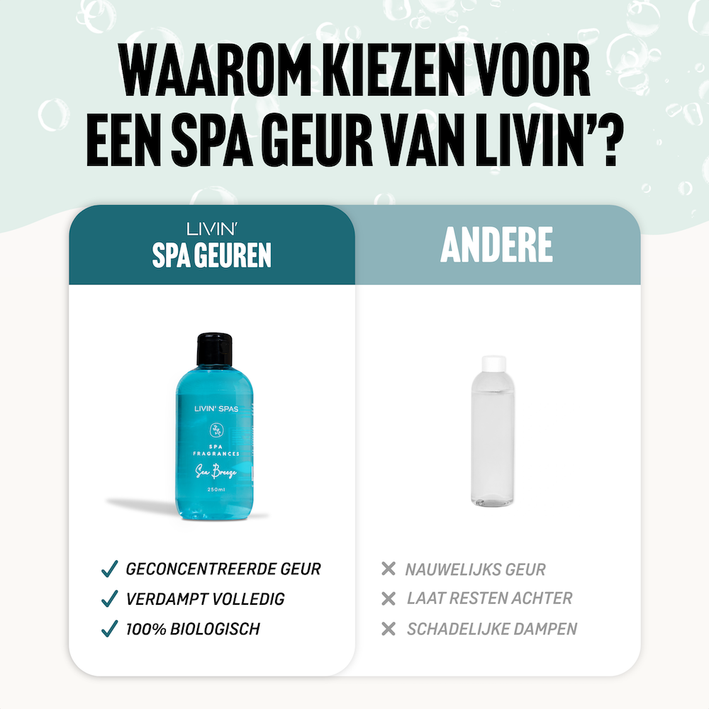 Spa Geur Sea Breaze - 250ML