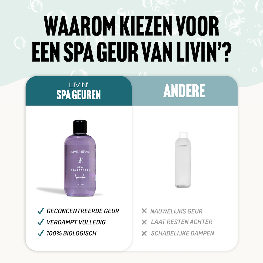 Spa-Duft Lavendel – 250 ml