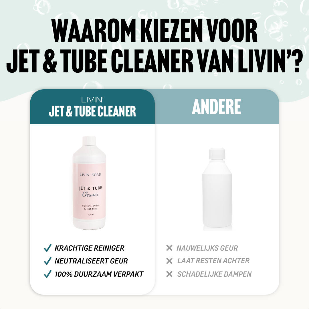 Jet &amp; Tube Cleaner-500ML