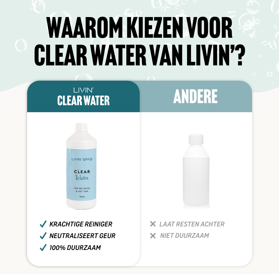 Clear Water Vlokmiddel - 1L