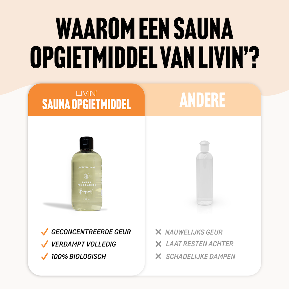 Sauna Opgietmiddel Bergamot - 250ML