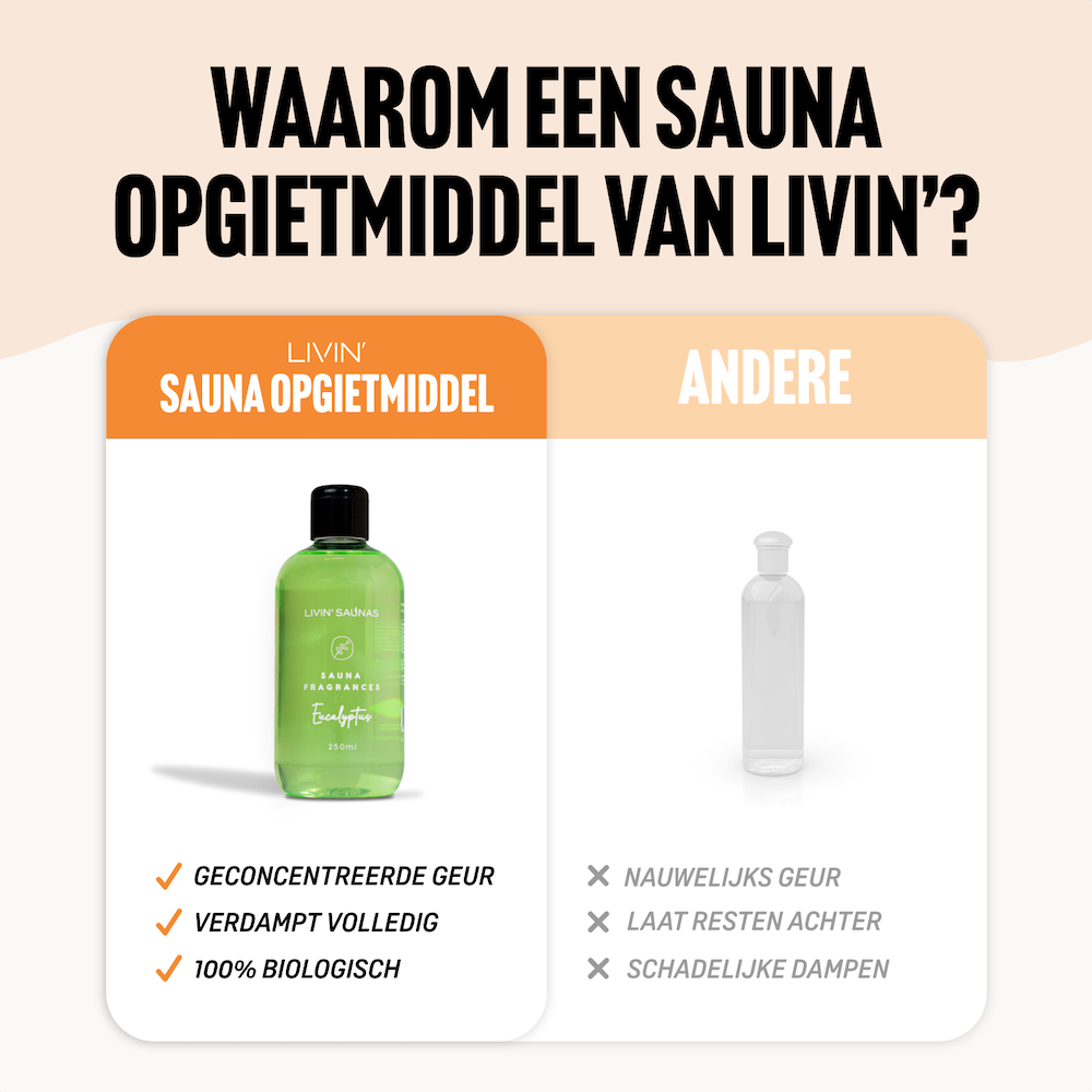 Saunaaufguss Eukalyptus - 250ML