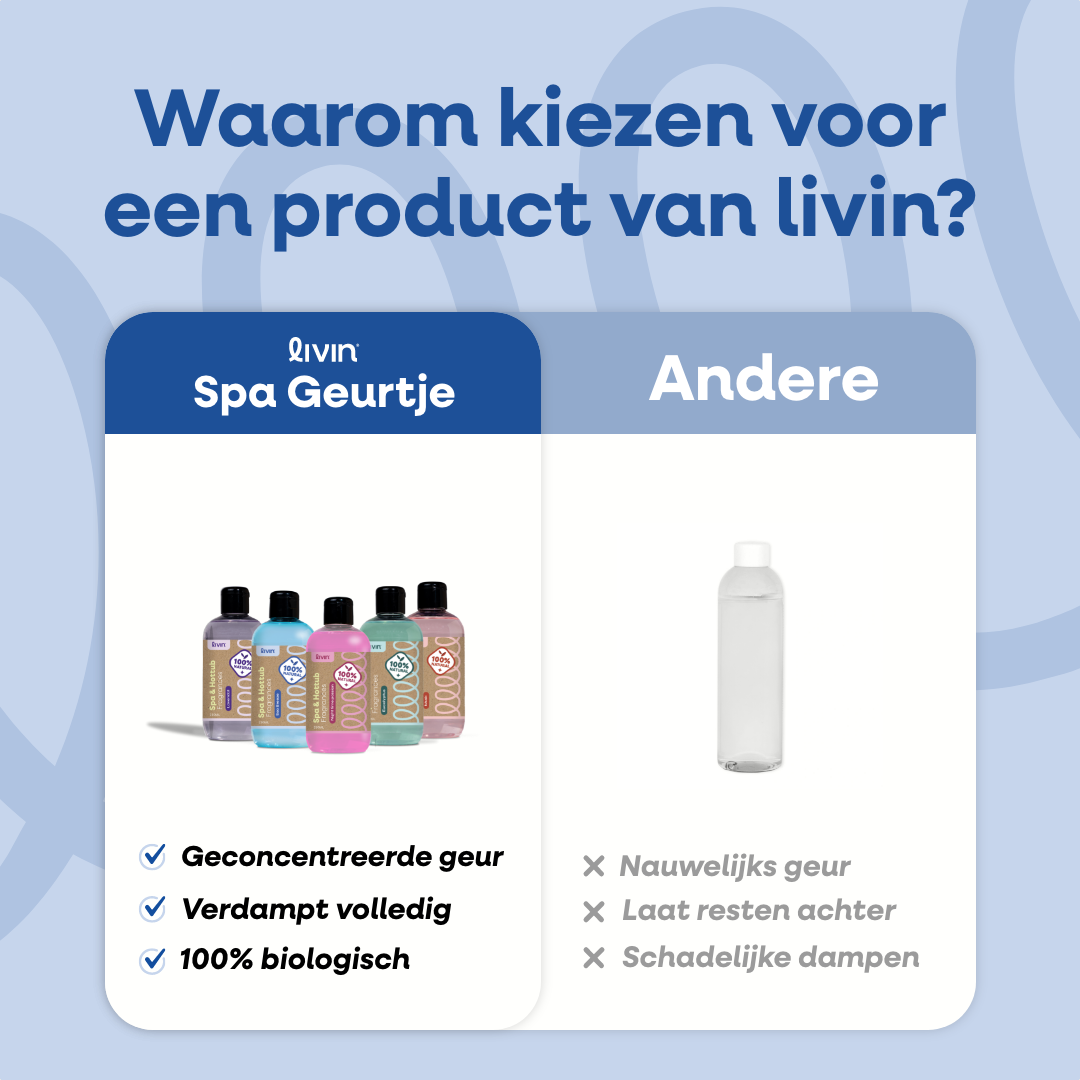 Forfait Odeur Spa-5 Pièces