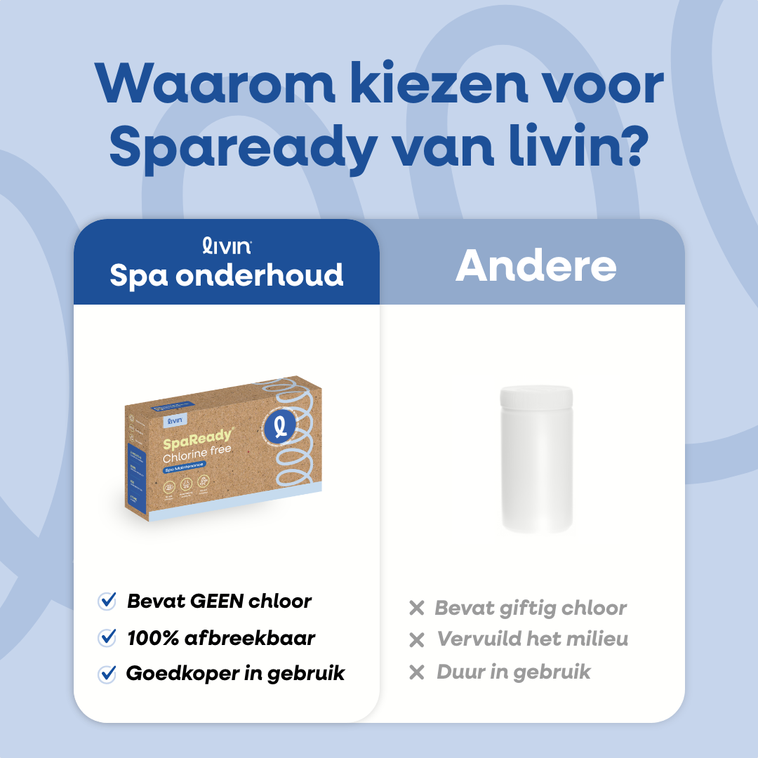 SpaReady chlorfreie Wasserpflege für Spas und Whirlpools – 1-Liter-Flasche