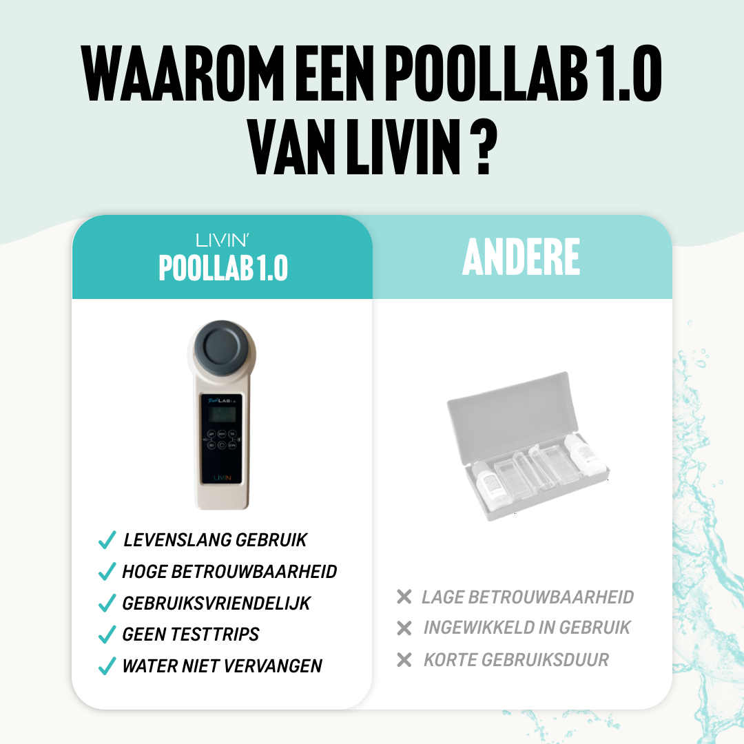 Poollab 1.0 Digital Swimming Pool Water Tester
