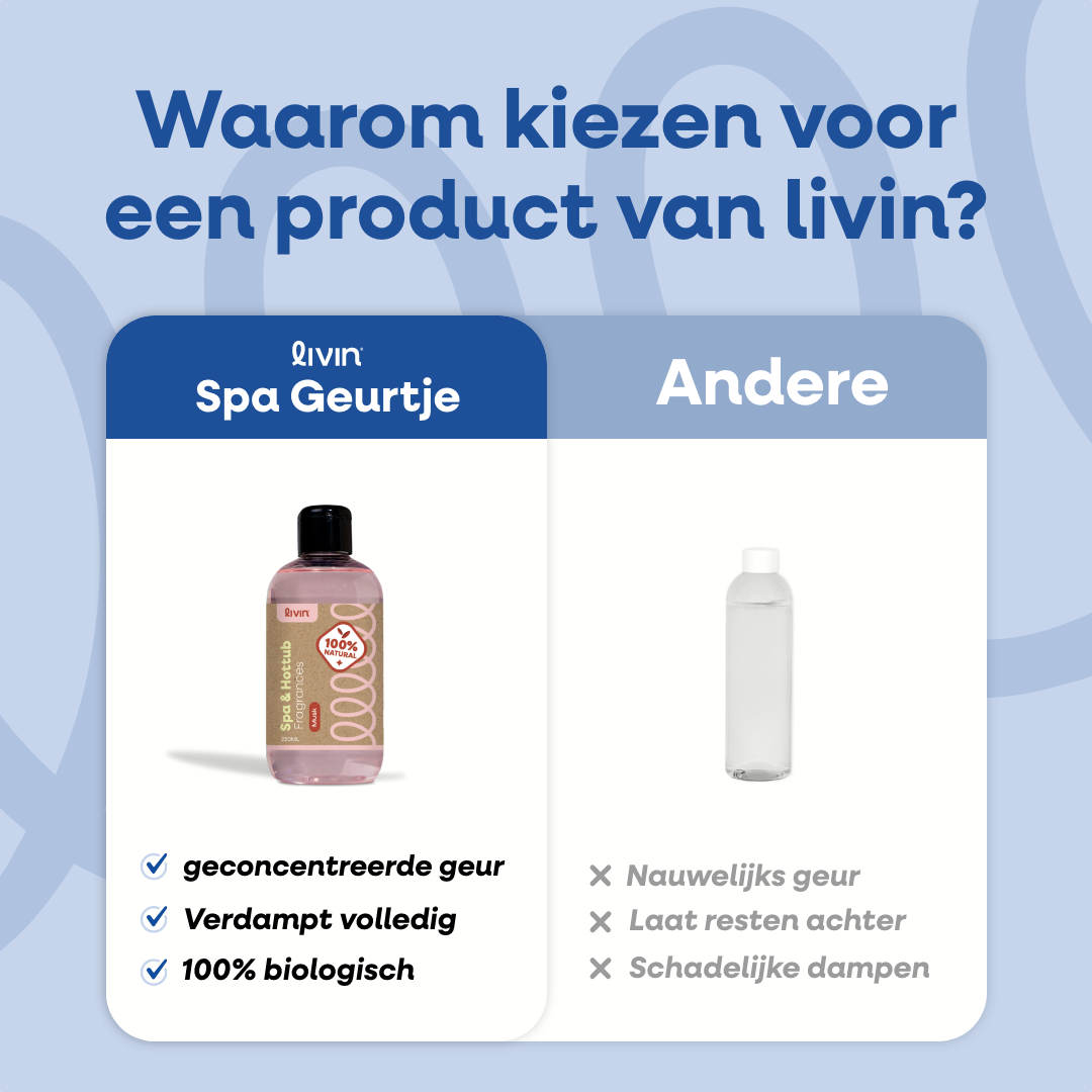 Spa-Duft Moschus – 250 ml