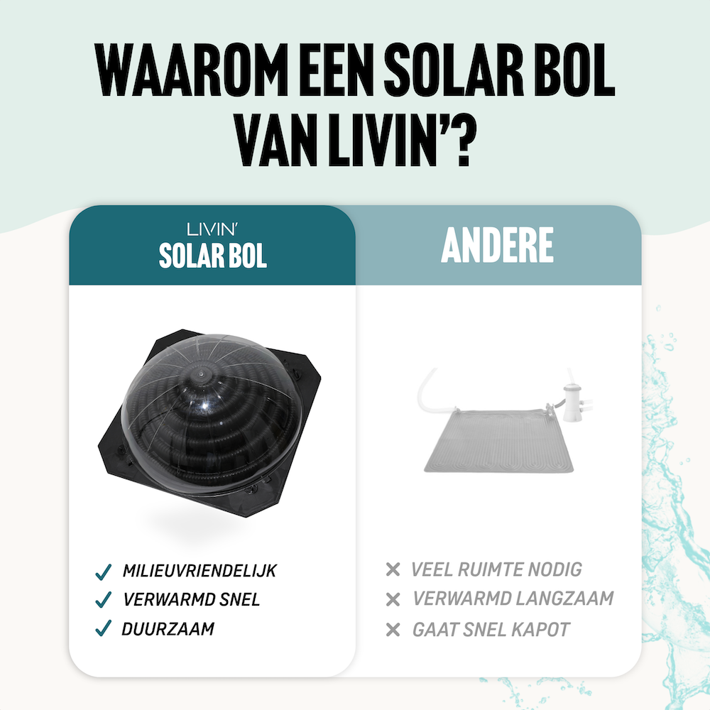 Zwembadverwarming Solar Bol