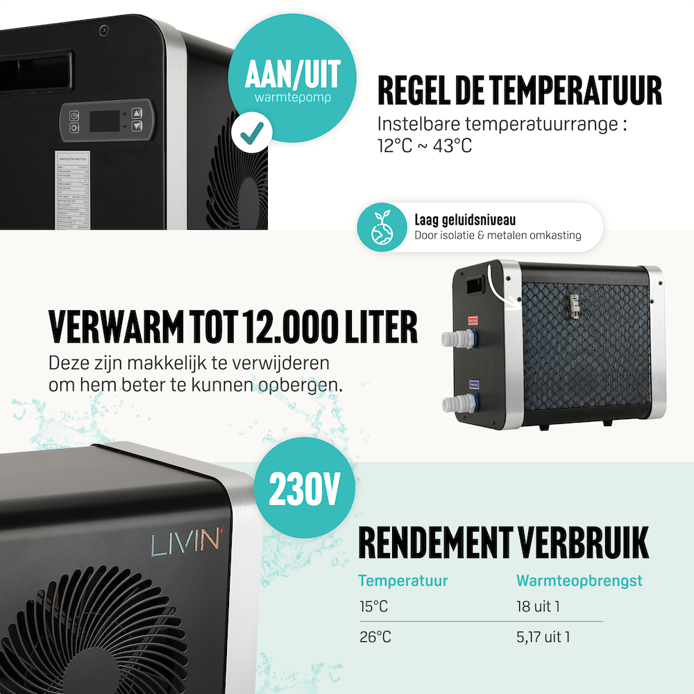 Mini Zwembad Warmtepomp 3KW