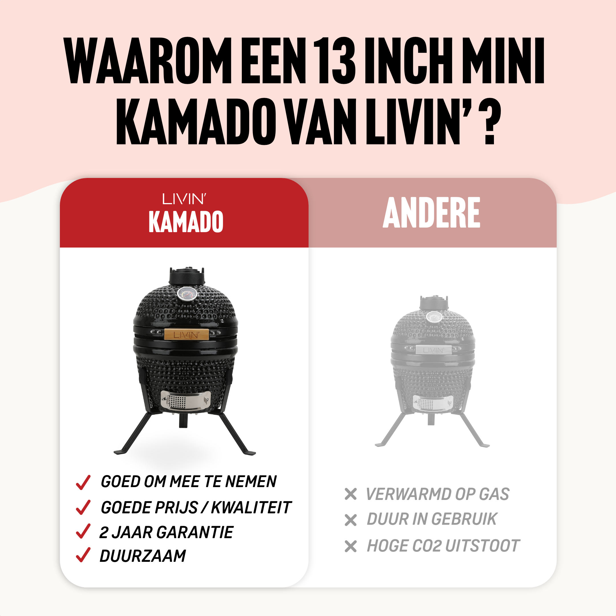 Mini kamado 13 INCH