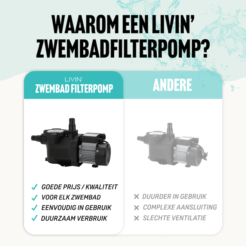 Zwembad filterpomp - 11m3