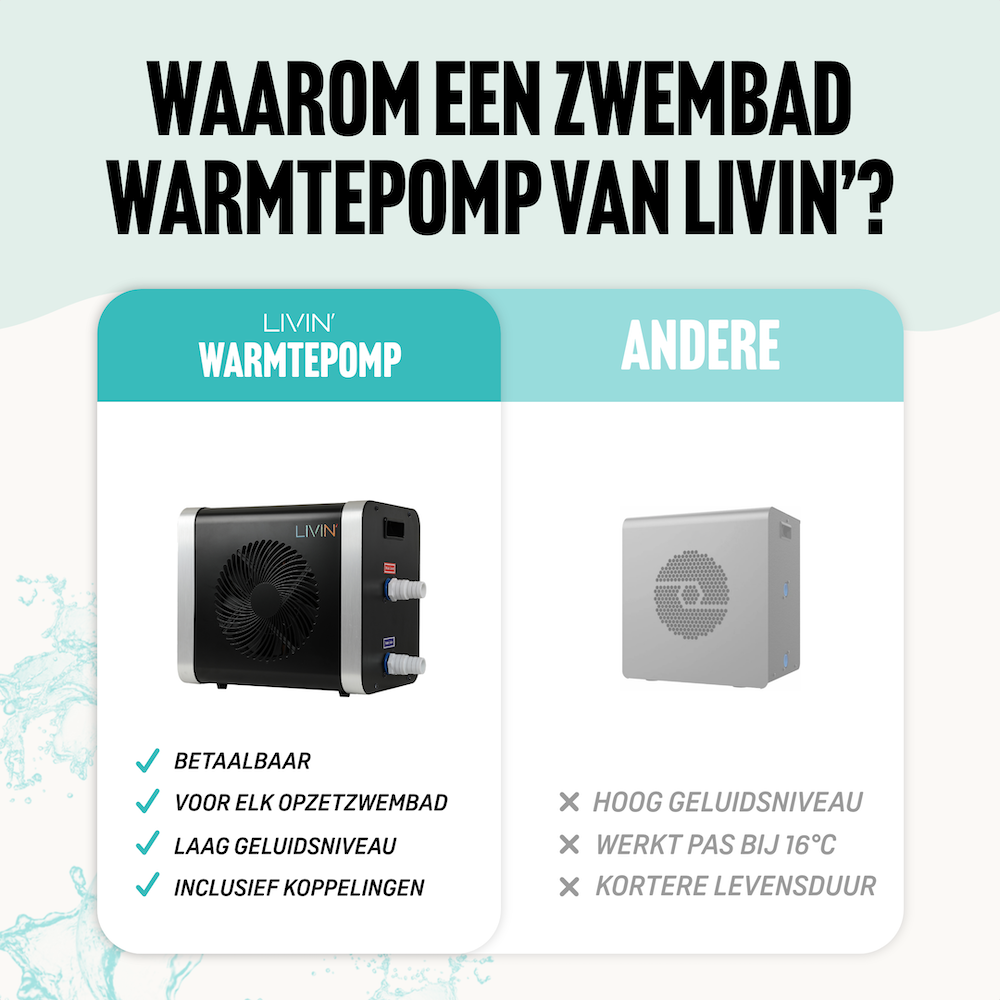 Mini Zwembad Warmtepomp 3KW